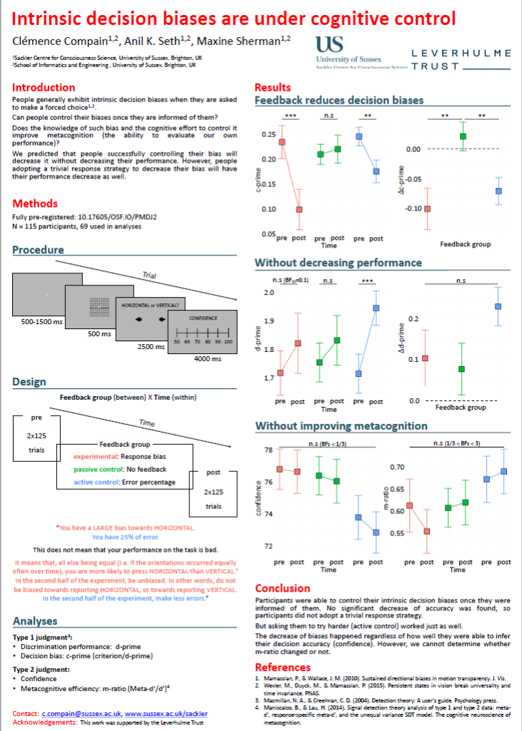 Academic poster titled Intrinsic biases are under cognitive control. Image: Clémence Compain